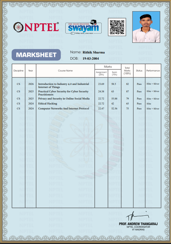 NPTEL Marksheet & Scores